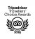 Hotel Locarno Nice - Parametres Footer